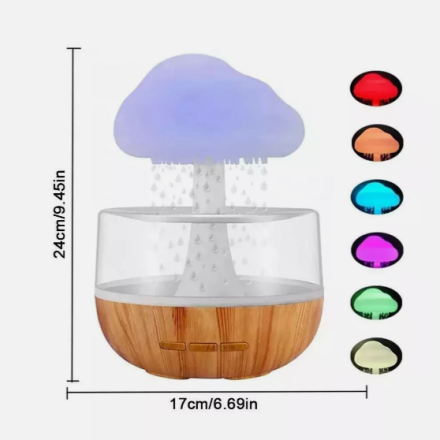 slider images